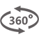 360 Degree Rotating Of Boom